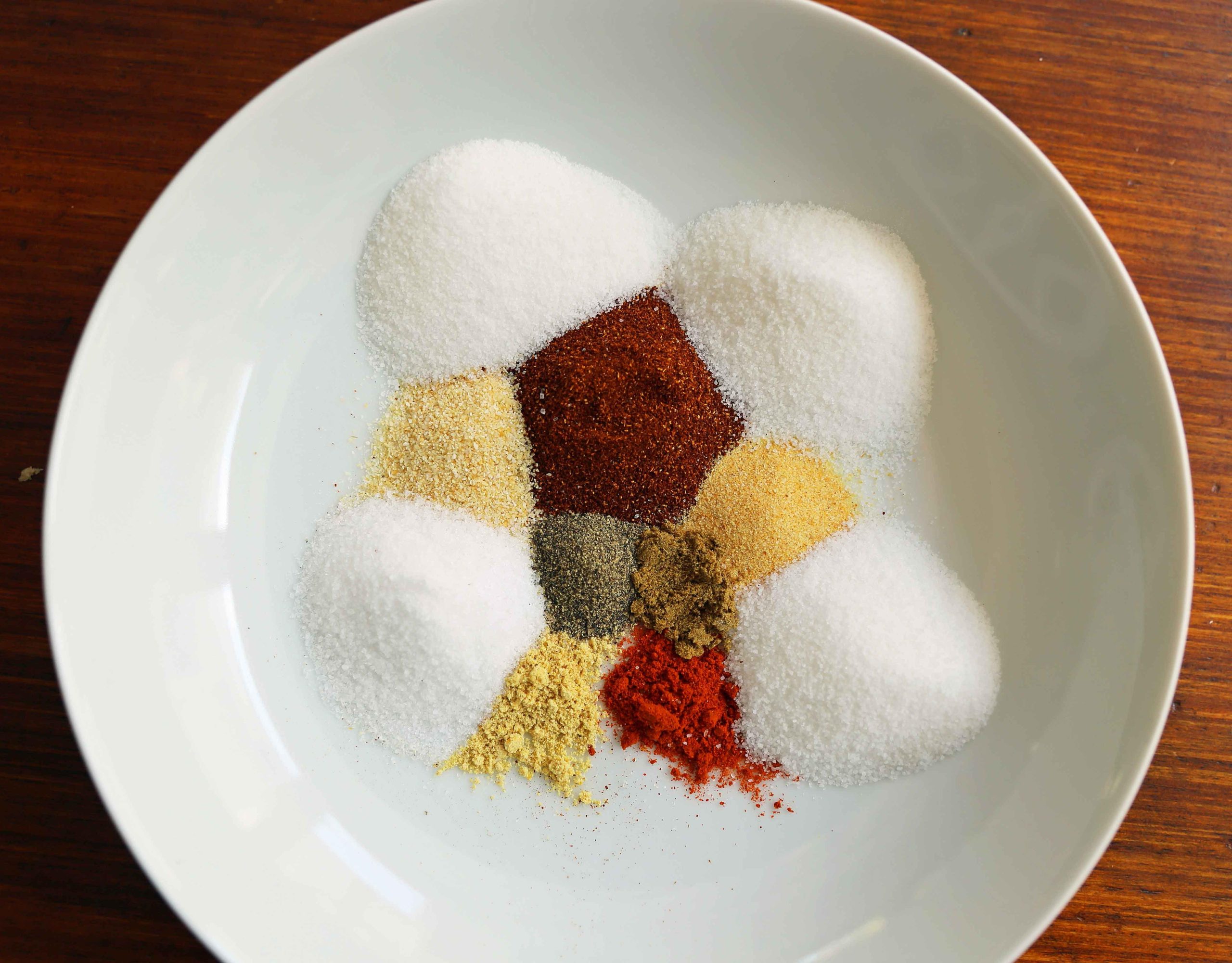 Συνταγή BBQ Rub. Καπνιστά Χοιρινά Παϊδάκια Baby Back. Τρυφερά, γευστικά, παϊδάκια που λιώνουν στο κόκαλο. Πώς να καπνίσετε ή να ψήσετε παϊδάκια στον φούρνο. Τέλεια Συνταγή για BBQ Rub. #ribs #babybackribs #bbqrub #καπνιστα #παιδακια