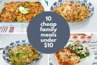 Budget-Friendly Family Dinners: Delicious Meals for Less