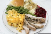 Your Perfect Thanksgiving Dinner Made Simple