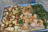 Spicy Cajun Chicken and Roasted Vegetable Delight